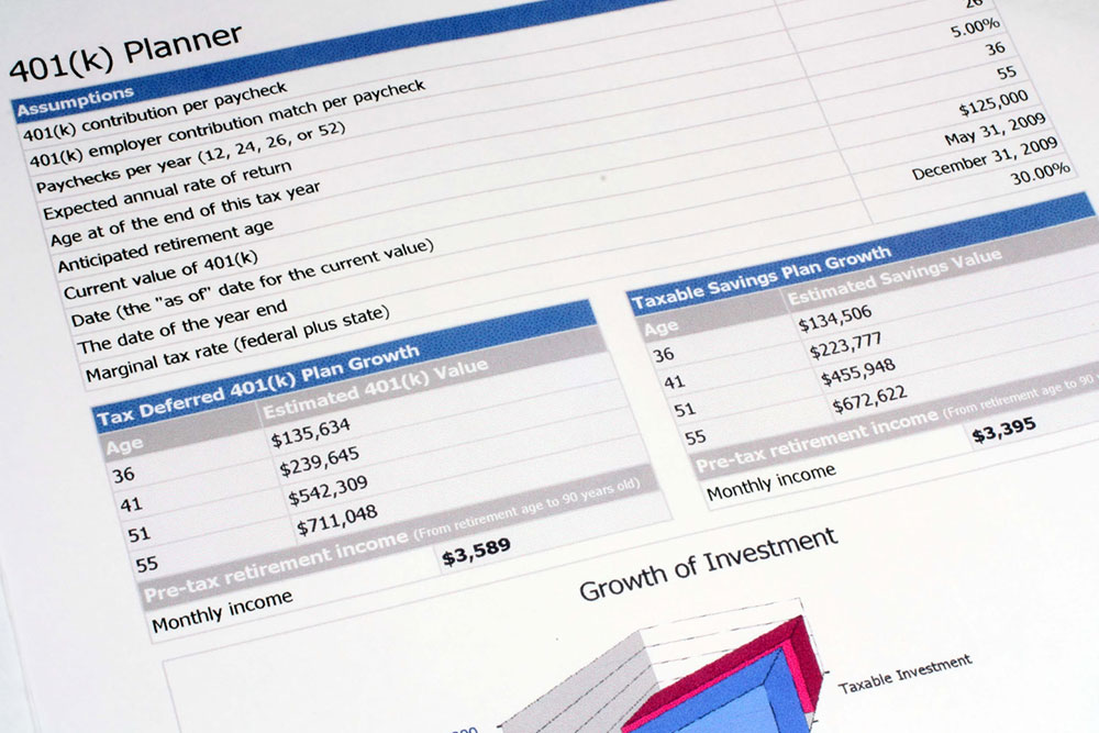 4 common mistakes made with a 401(k) plan